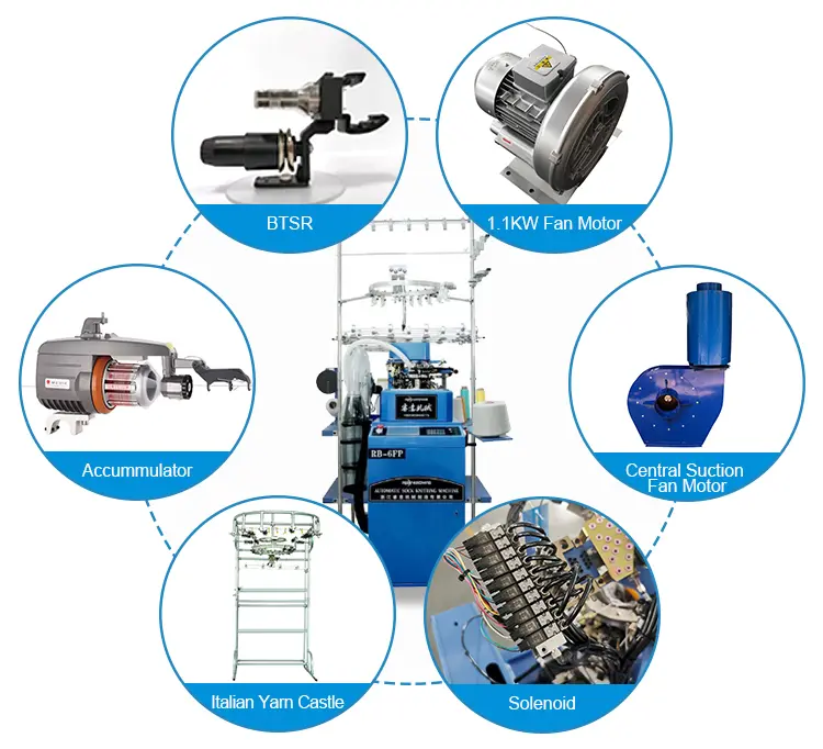 Optional Components