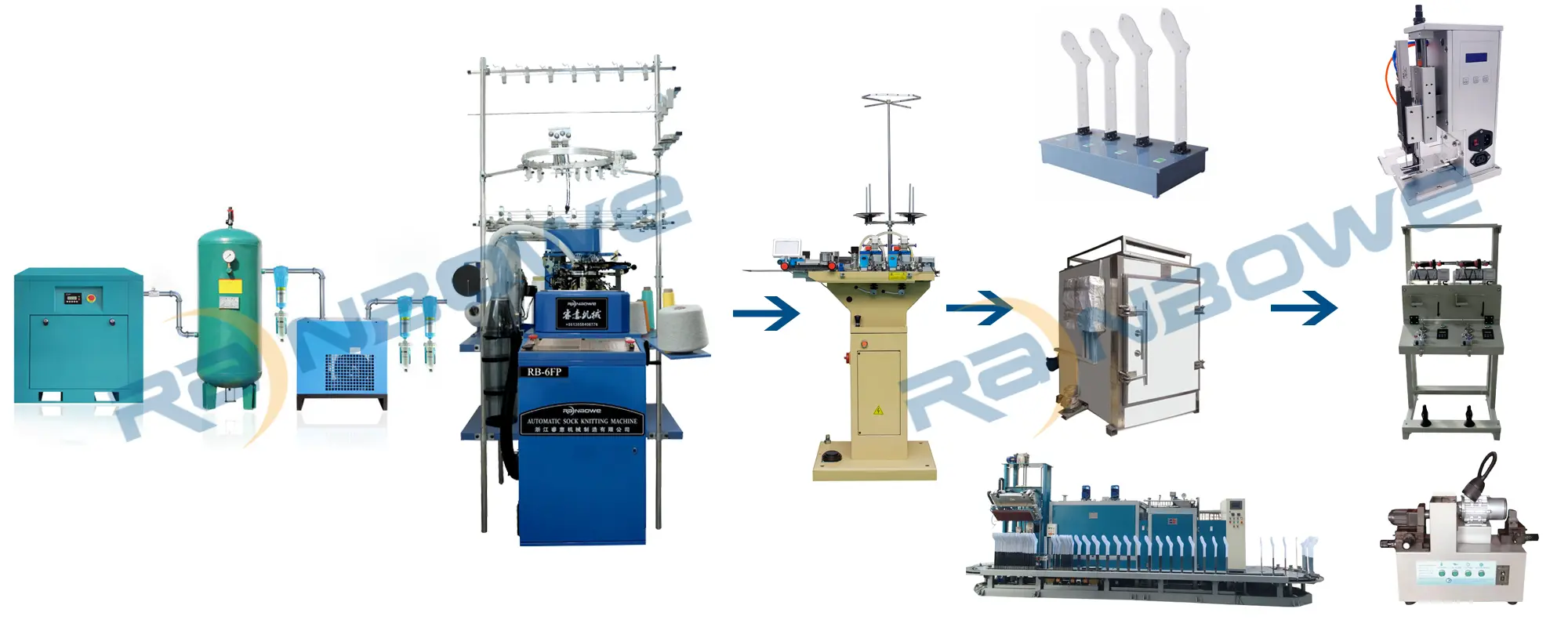 Production Line