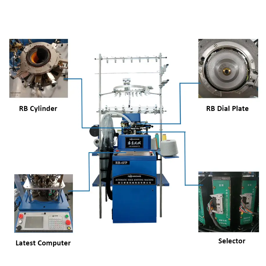 Machine Components