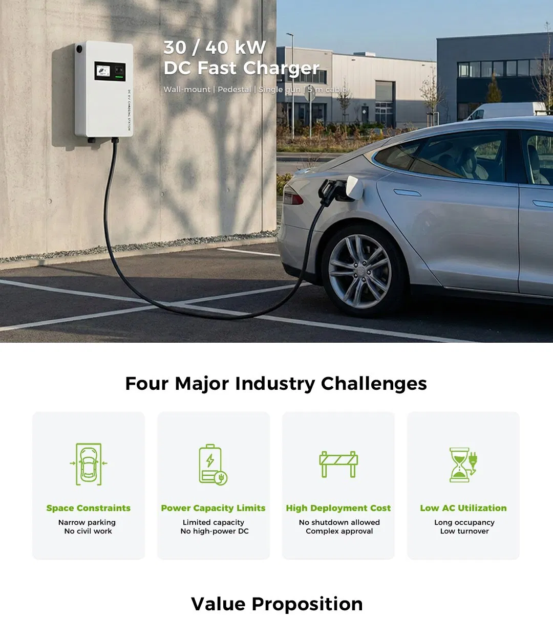 سعر منخفض 30kw شاحن سريع للمنزل للسيارات الكهربائية محطات شحن CCS
