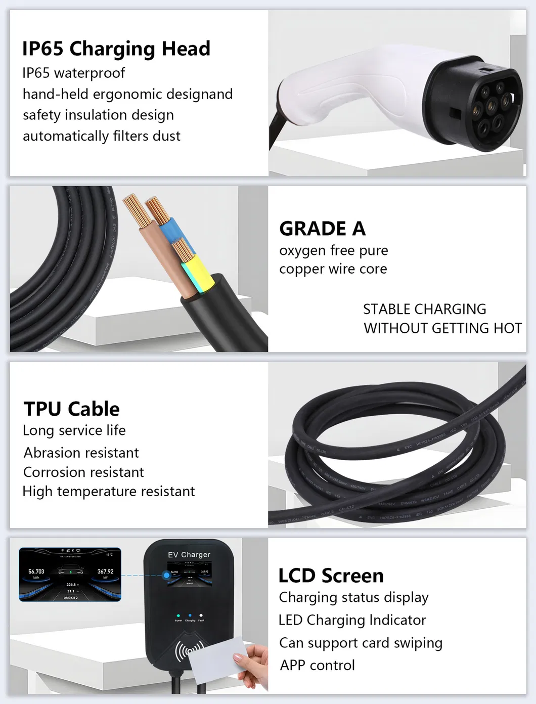 Type2 IEC62196 محطة شحن كهربائية للسيارات الكهربائية ثلاثية الطور مثبتة على الحائط 22kw