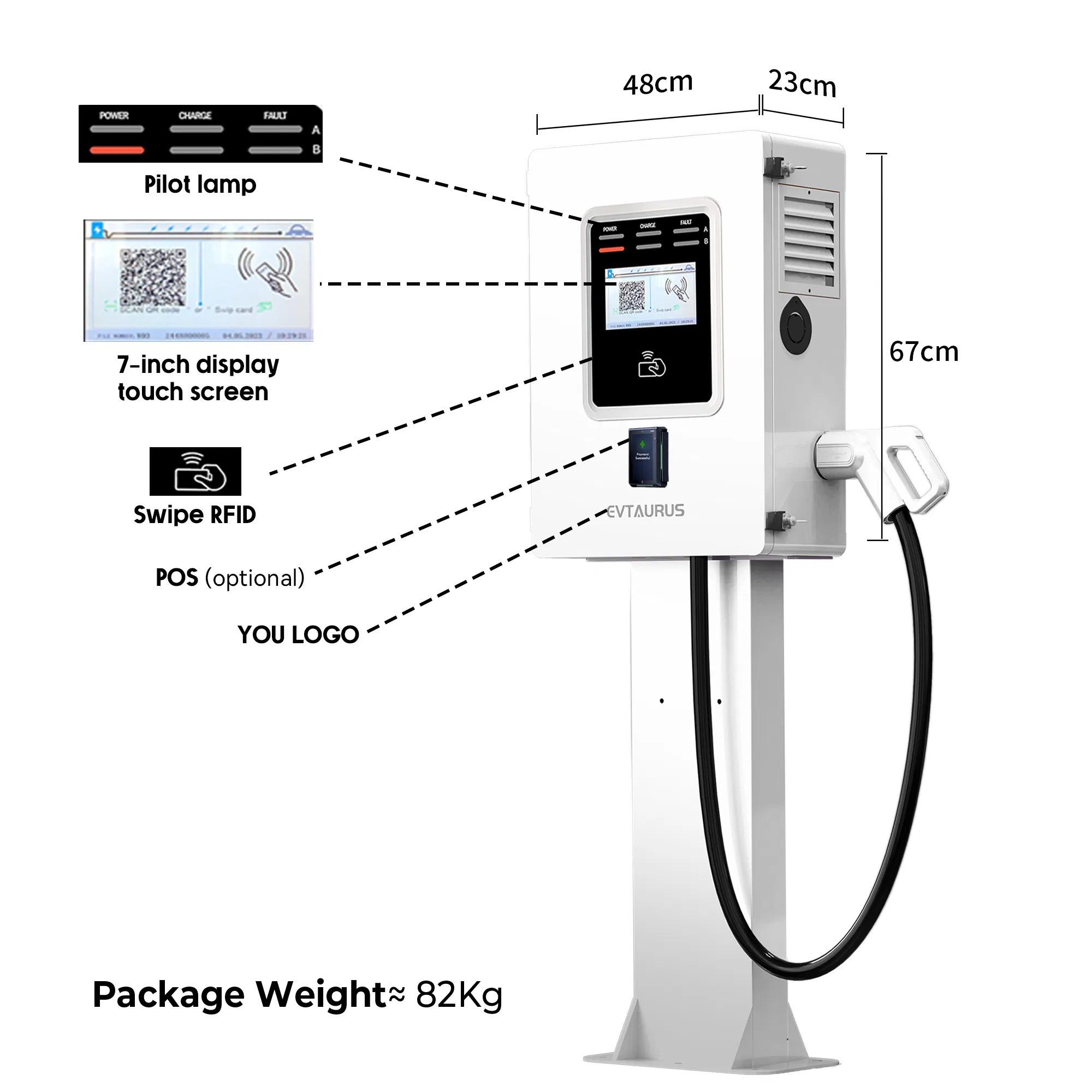 جديد 15kw 20kw 30kw 40kw 60kw أوكوب جي بي تي CCS2 نكس شاديمو IP54 شاحن سريع للسيارات الكهربائية مع توازن الحمل