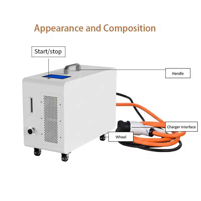 حل شحن عالي الجهد لشاحنة سايبرترك لشحن المركبات الكهربائية 20kw