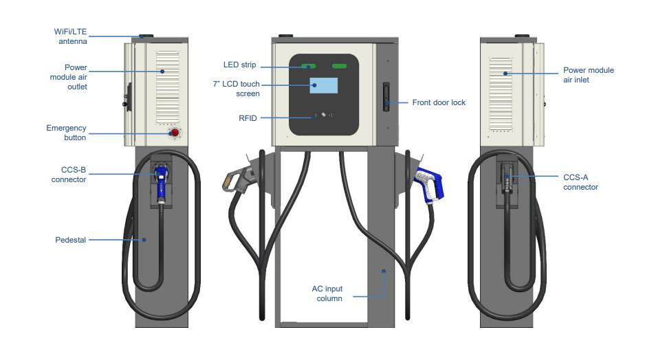 شاحن نقطة شحن الحافلة الكهربائية مع مقابس CCS وتشاديمو 40kw