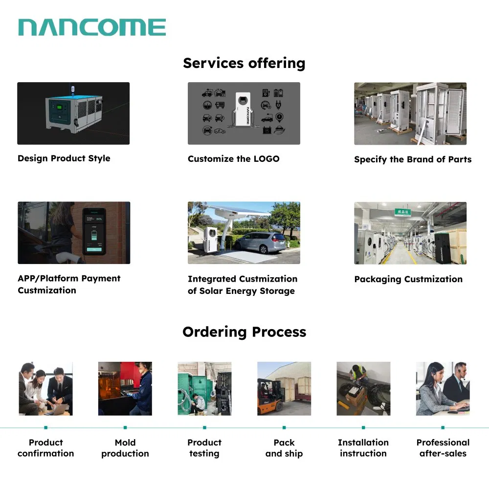CCS1 إعلان نانكوم 160kw شاحن تيار مستمر للسيارات الكهربائية Ncdl1015002