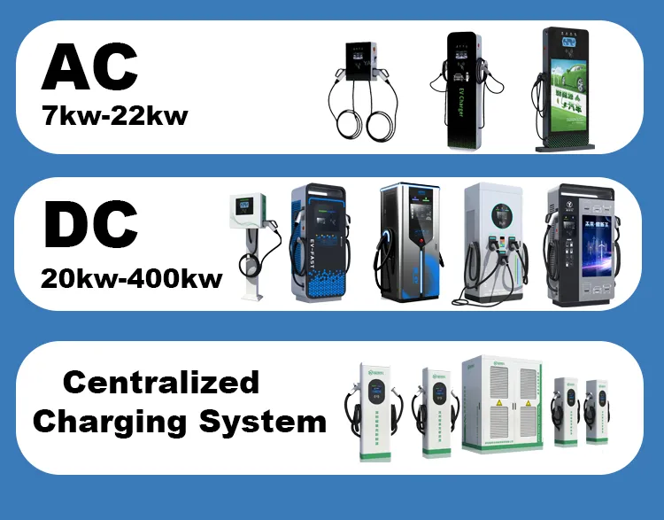 شاحن كهربائي سريع 60/120kw للسيارات الكهربائية محطة شحن للسيارة الكهربائية