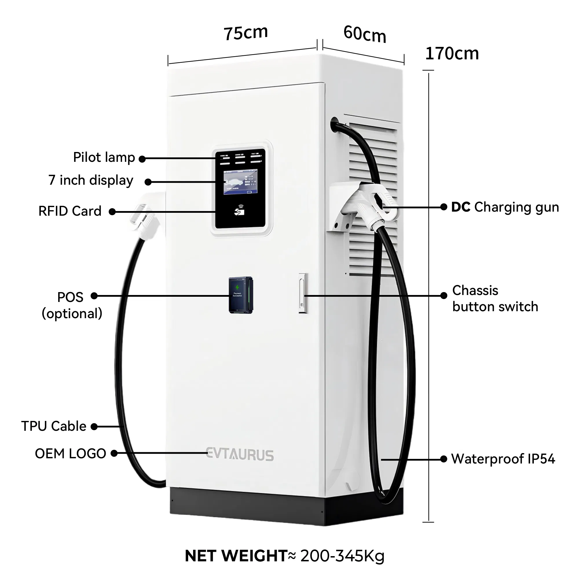 120kw 160kw 180kw 240kw شاحن كهربائي سريع للحافلات والشاحنات التجارية الكهربائية مع تكامل شبكة خلفية Ocpp لمراكز أسطول النقل