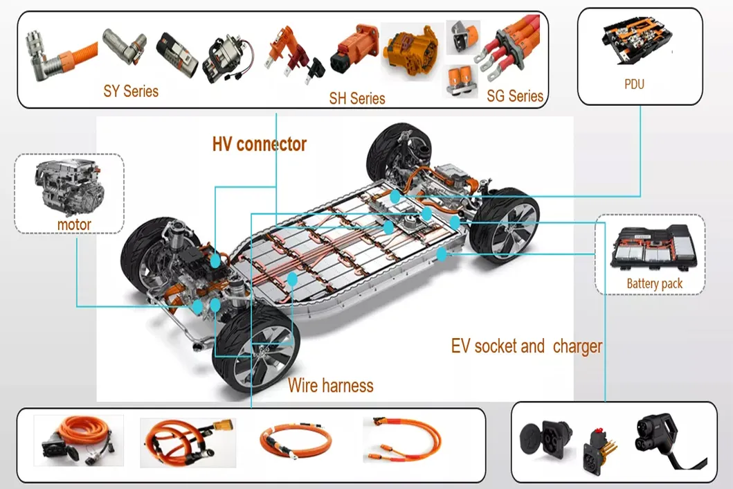 مادة TPE TPU كابل شحن مركبة كهربائية DC 1000V كابل سيارة كهربائية عالي الجهد برتقالي محمي مزدوج العزل كابل سيليكون EV
