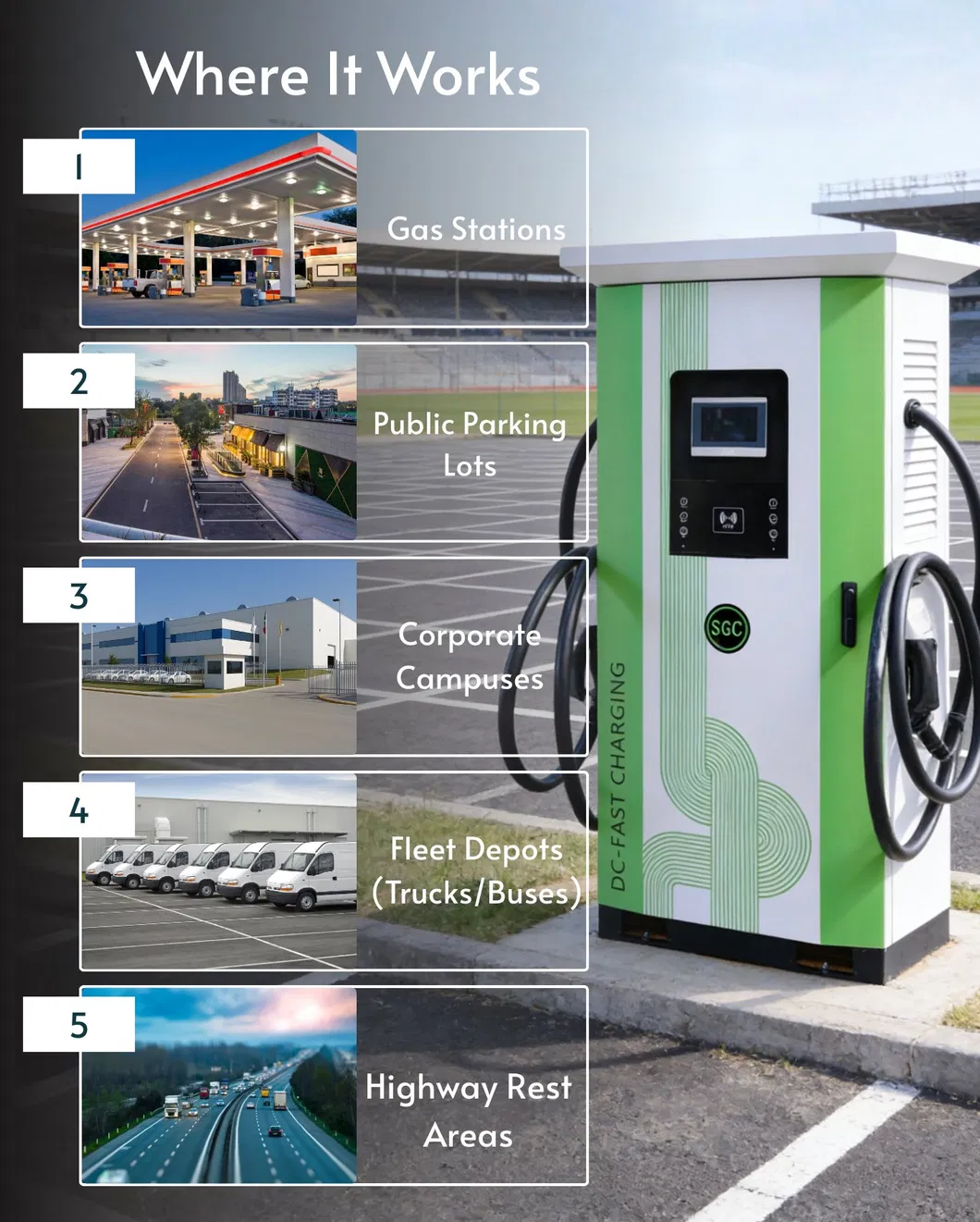 شاحن كهربائي معتمد من TUV CE Ocpp1.6 80kw بمدخلين وتحكم ذكي لشحن السيارة الكهربائية