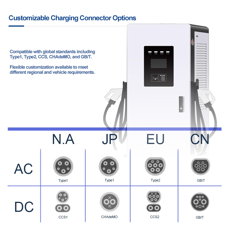 OEM ODM 20kw/30kw/40kw/50kw/60kw/80kw/120kw/160kw/180kw/240kw الطاقة الشمسية Ocpp 1.6j CCS2 GB/T CCS1 CCS شاحن سريع للسيارات الكهربائية مثبت على الحائط