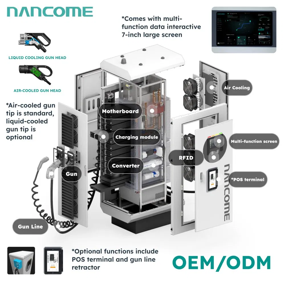 CCS1 إعلان نانكوم 160kw شاحن تيار مستمر للسيارات الكهربائية Ncdl1015002
