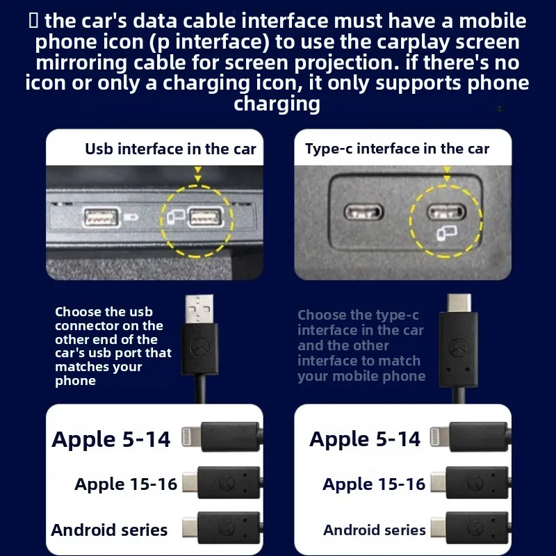 مواصفات كابل CarPlay