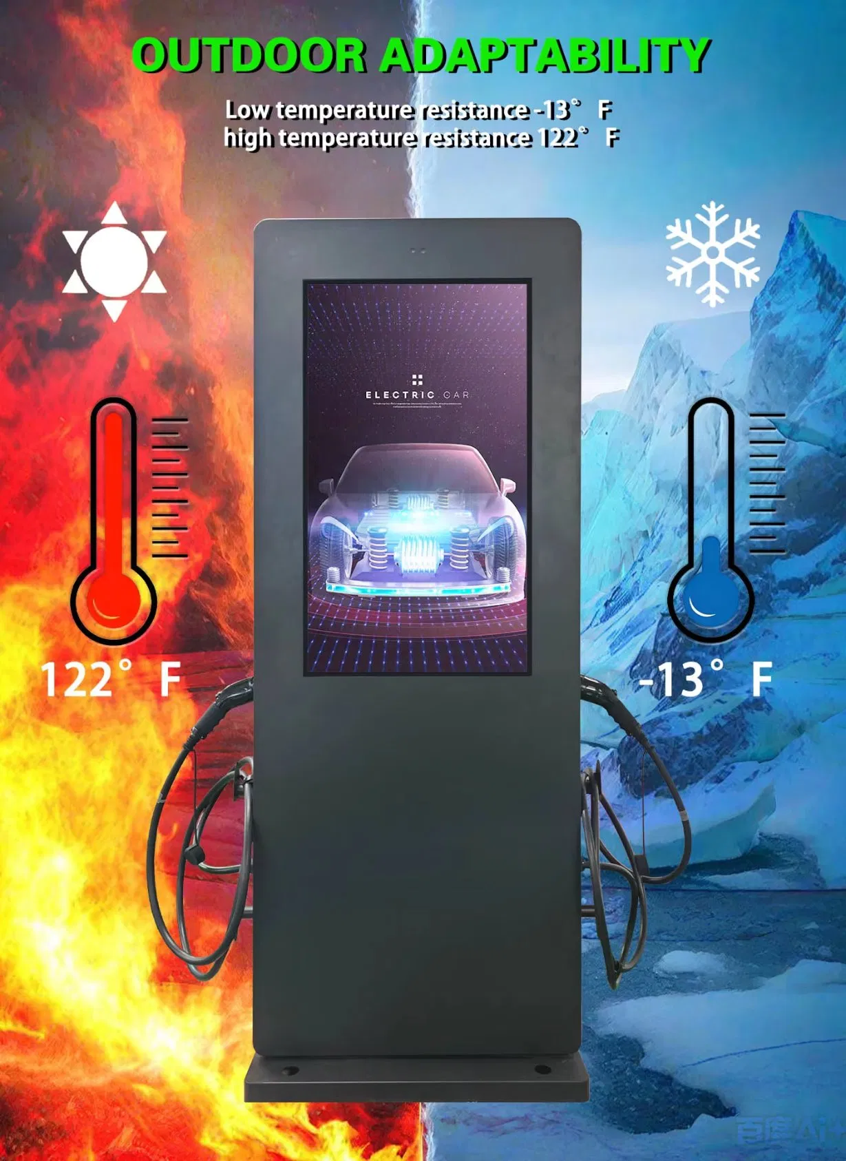محطة شحن كهربائية ذكية 2.0 بتقنية AC مع 22kw شاشة LCD بحجم إنش، مع 43 4G/WiFi عمود شحن سريع مقاوم للعوامل الجوية، IP65 3-Phase شاحن المركبات الكهربائية 380V