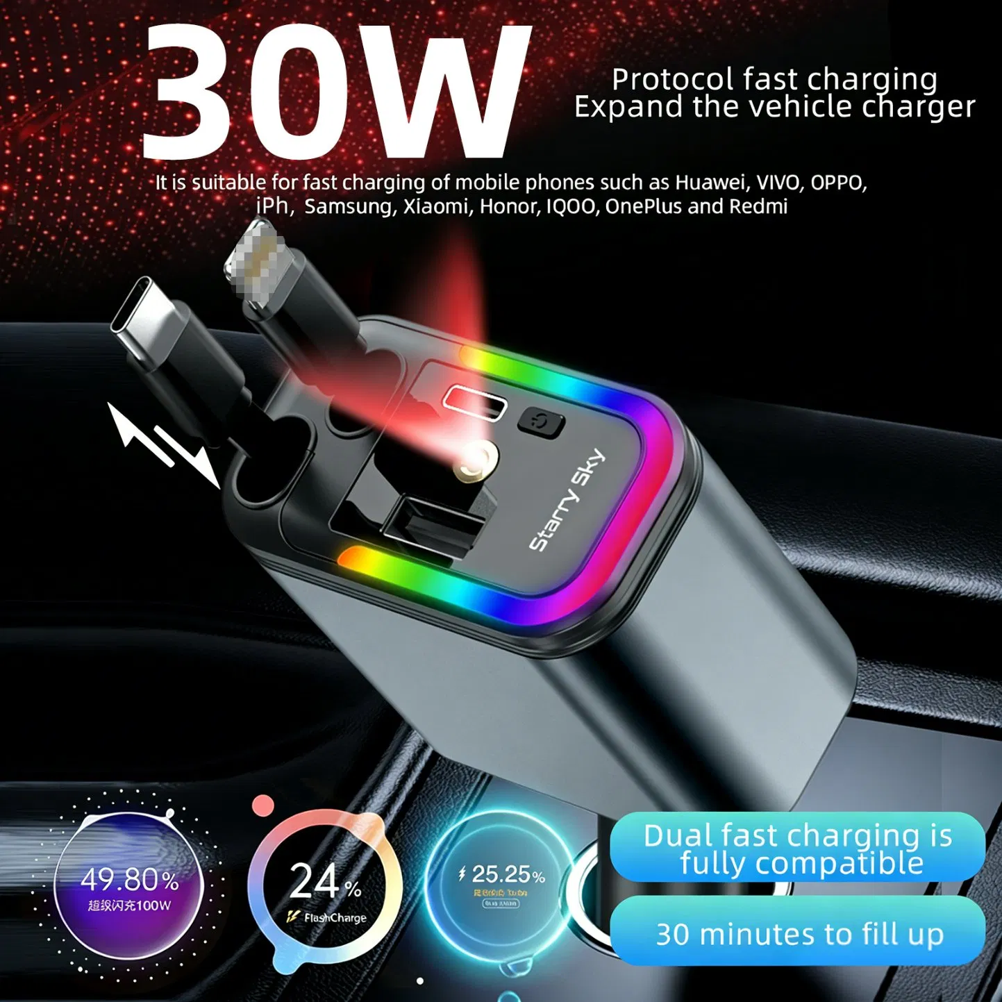 أسبور A976 30W شاحن سيارة مزدوج قابل للسحب مع ضوء LED، 4-Port شحن سريع لجميع الهواتف، شاحن سيارة ساتري سكاي