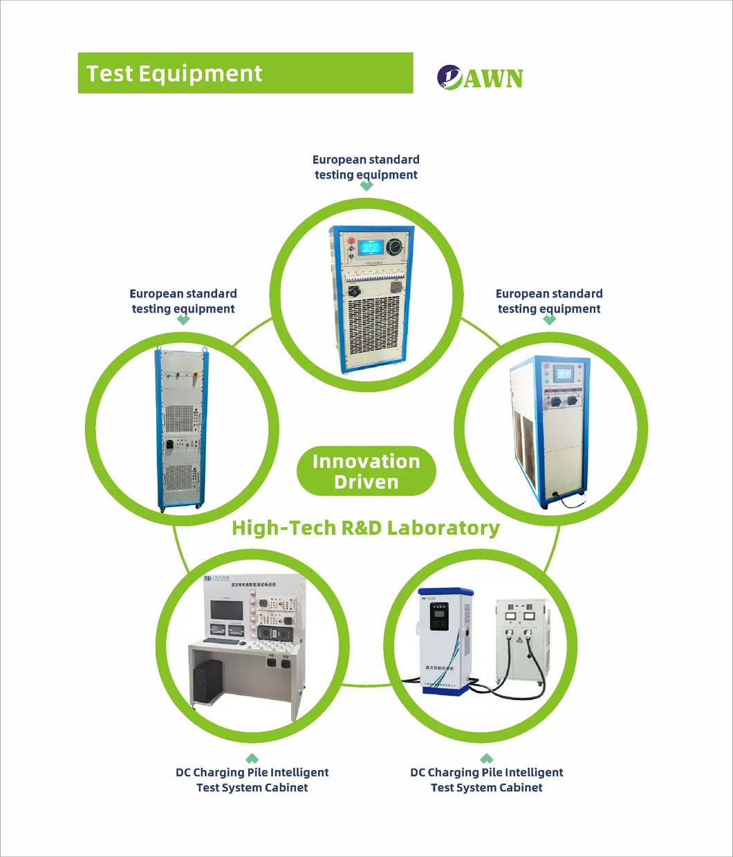 بنية تحتية لشحن السيارات الكهربائية CCS2 جبت 120kw 180kw 240kw 360kw 400kw 3 مرحلة محطة شحن السيارات الكهربائية مع شهادة Ocpp CE