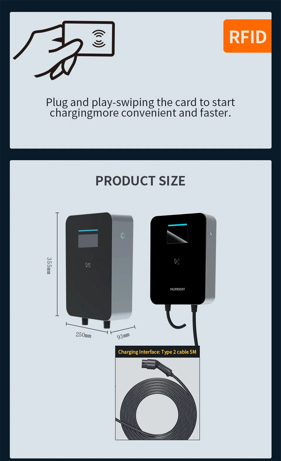 محطة شحن كهربائية مثبتة على الحائط للسيارات الكهربائية 7kw 11kw 22kw وحدة شحن منزلية جديدة للطاقة