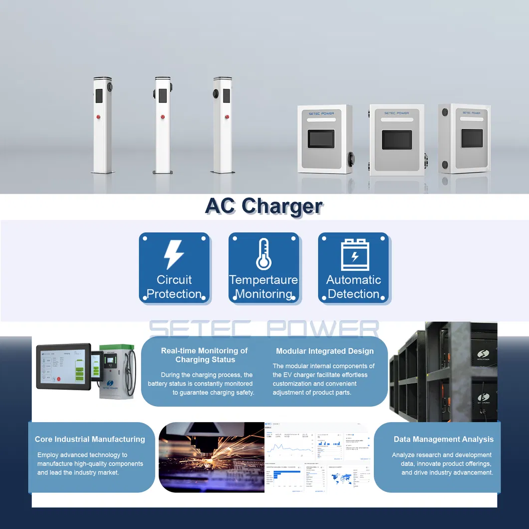 محطة شحن كهربائية مثبتة على الحائط Type1 Type2 سهلة الشحن 11kW شاحن سيارة كهربائية