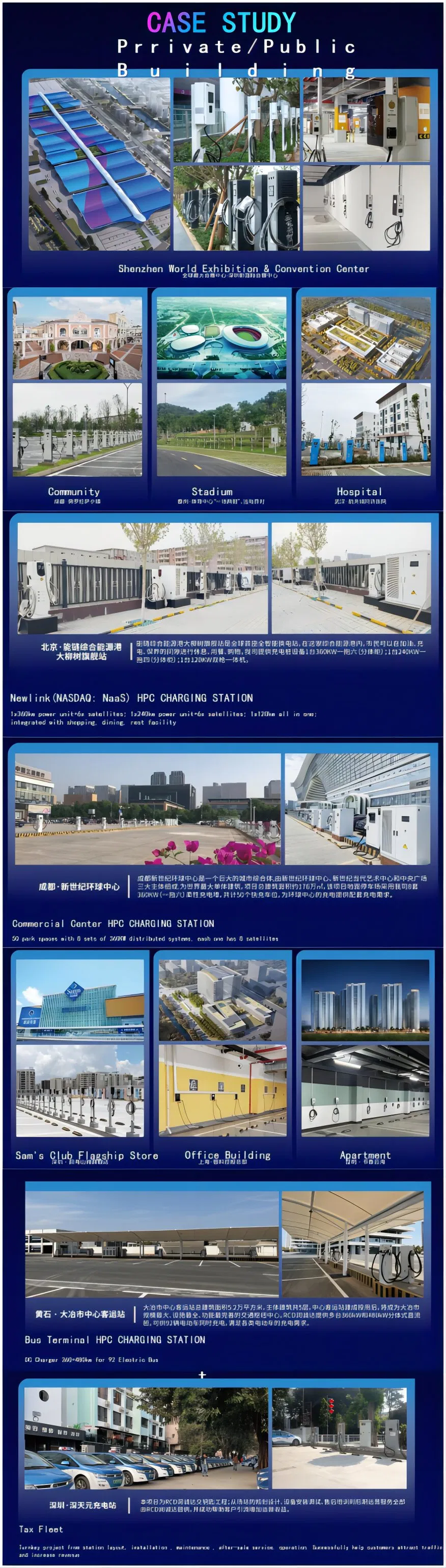 صانع الذهب شاحن سريع للسيارات الكهربائية 20kw 30kw محطة شحن السيارات الكهربائية للاستخدام المنزلي