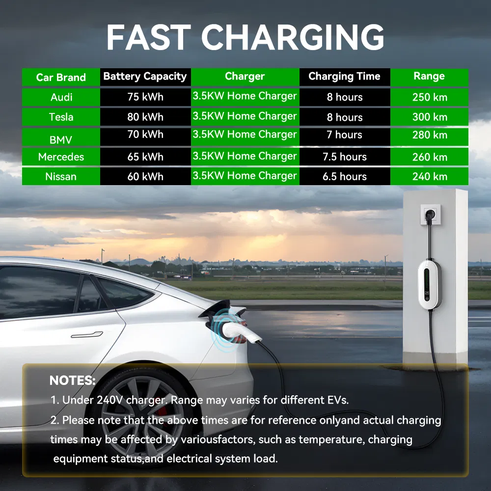 نوع 2 شاحن كهربائي محمول للسيارات الكهربائية 3.5kw مستوى 2