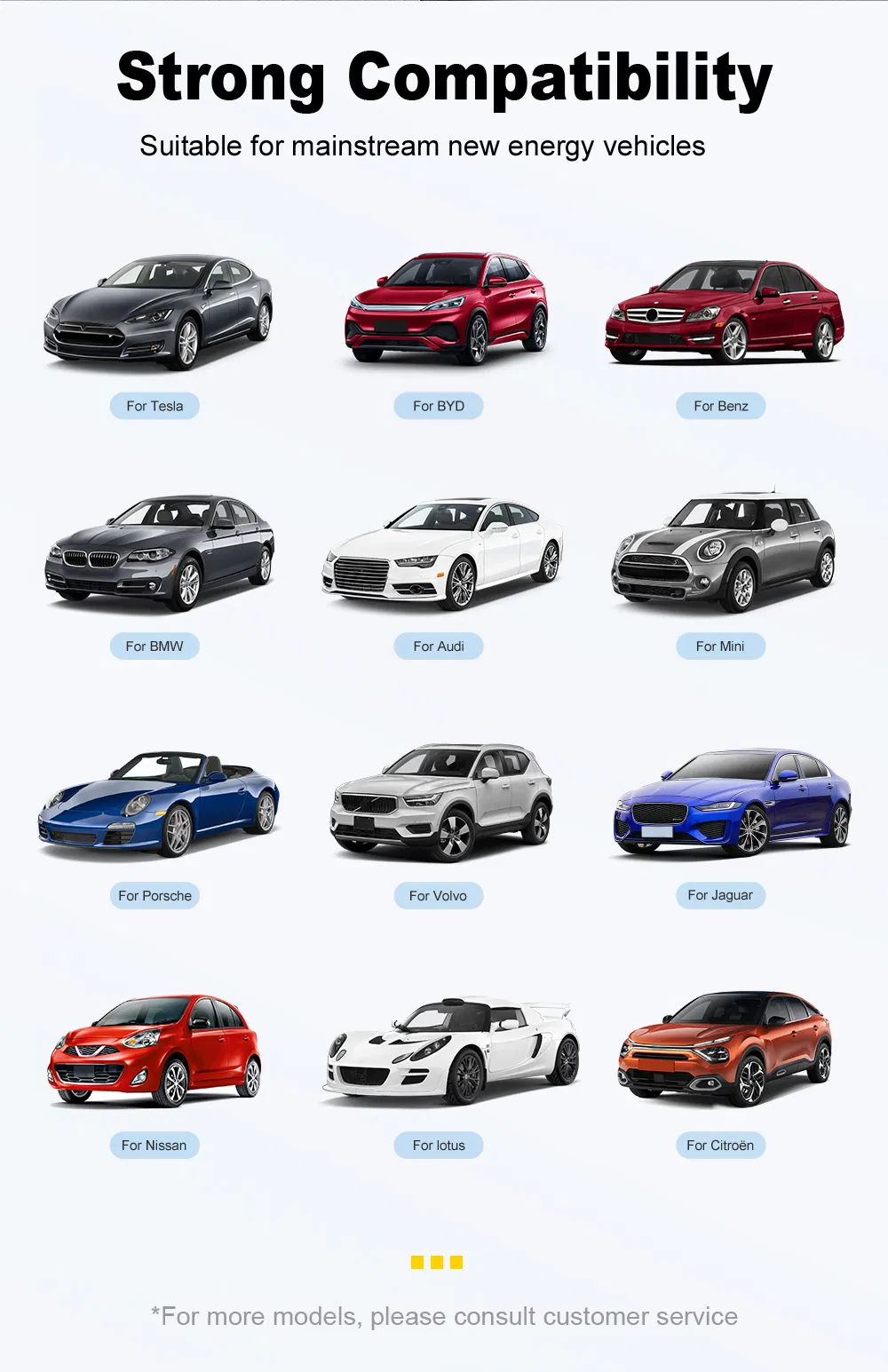 نوع 2 شاحن كهربائي محمول للسيارات الكهربائية 3.5kw مستوى 2