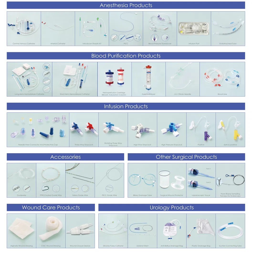 Medical Guidewire Product