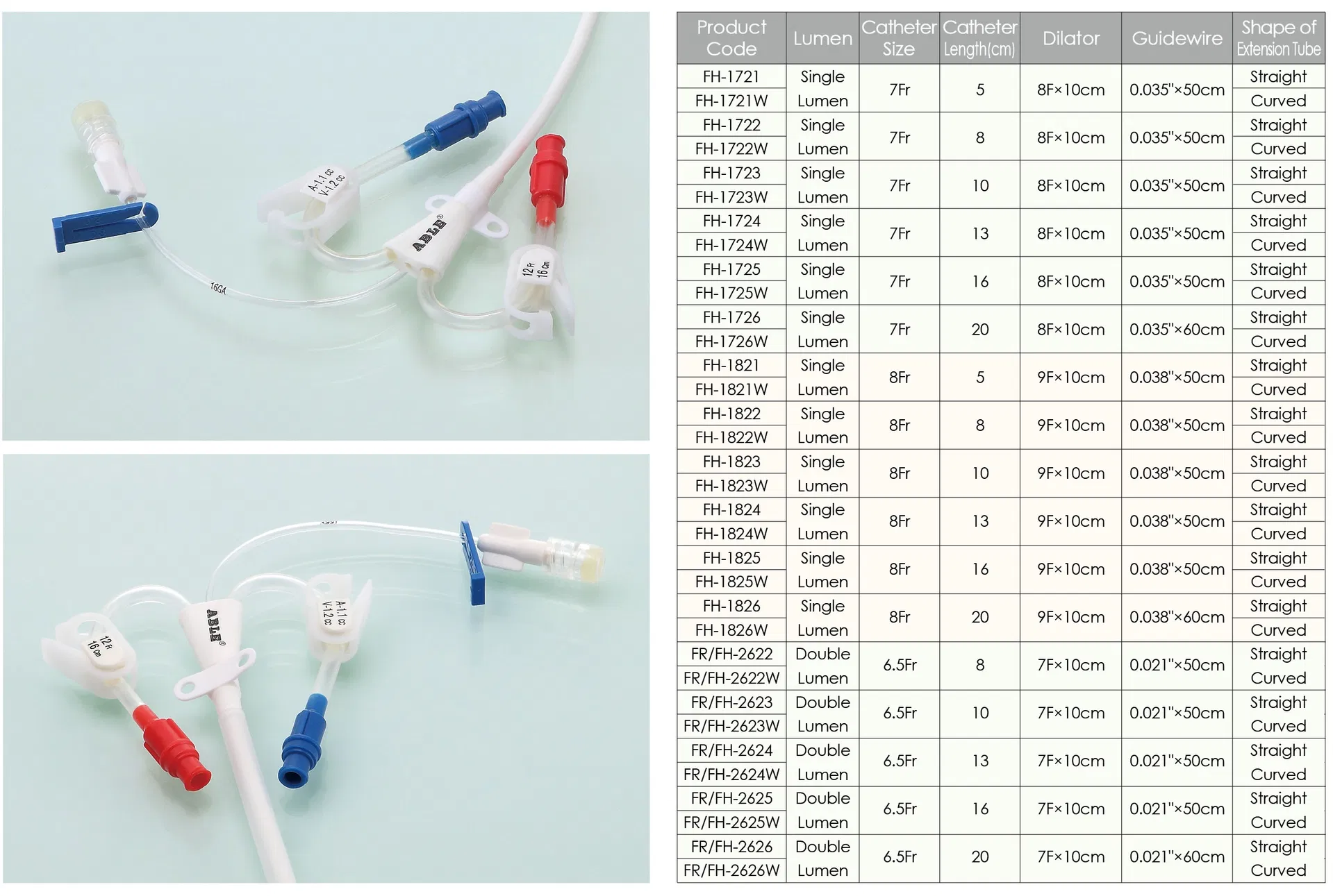 Specification Chart 1