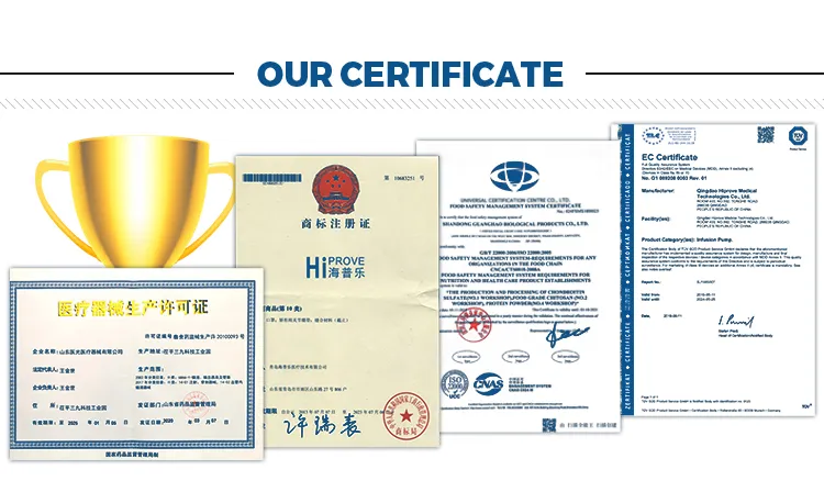 Certificates