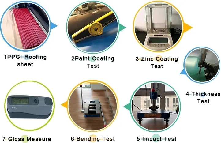Metal Roofing Application Example