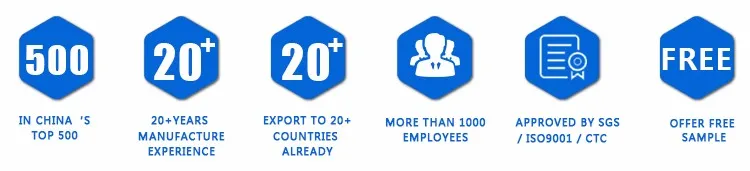 Scope of Application