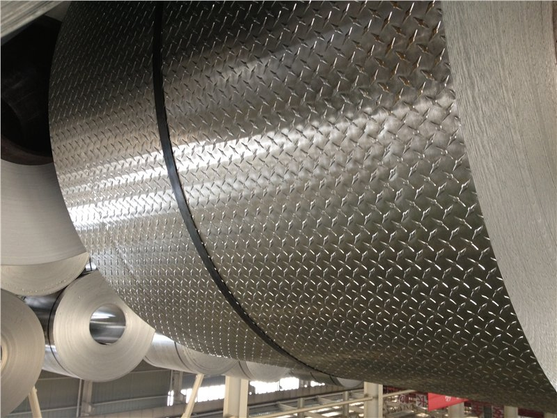 Premium Color Coated Aluminum Coil for Diverse Uses