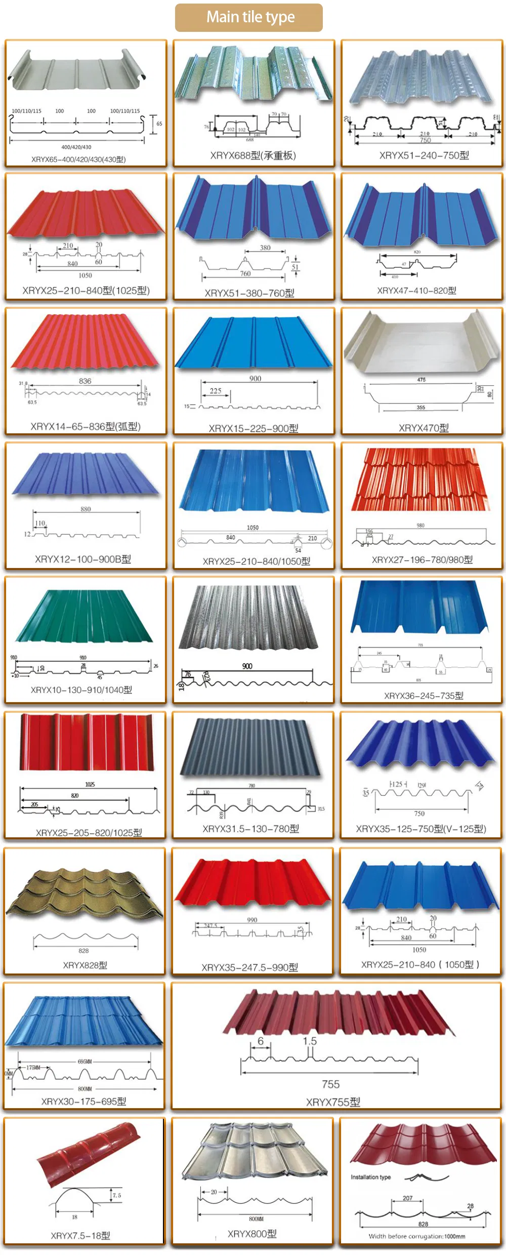 Roofing Sheet Detail