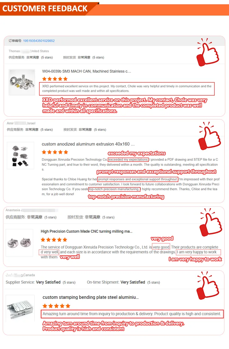 Manufacturing Detail