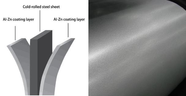 G550 Galvalume Steel Coilaz30-275 Galvalume Steel Coil/Galvanized Steel Coil / PPGI/PPGL/Carbon Plate/Color Coated/Aluminum Zinc Steel Coil/Stainless Steel Coil