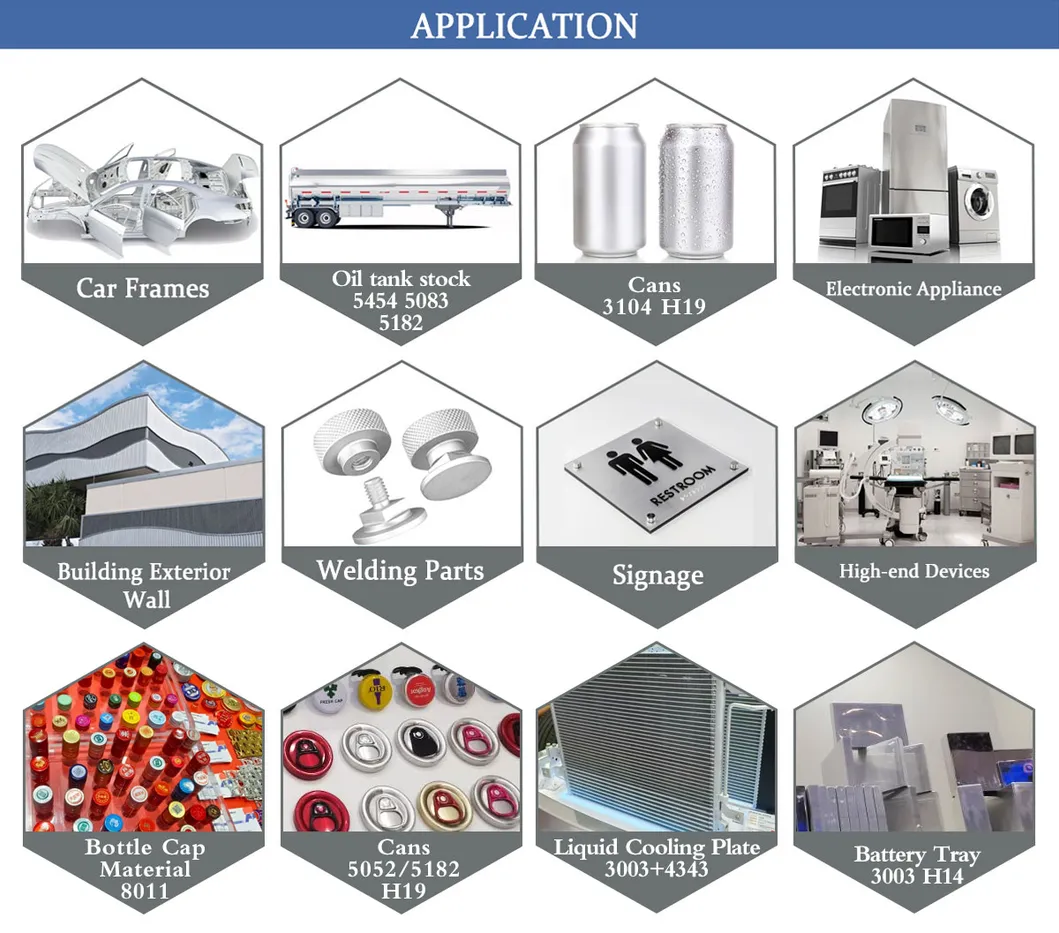 Industrial Application