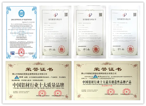 Quality Certificates