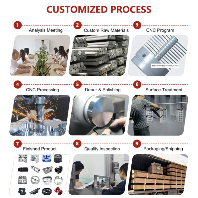 High Pressure Metal Vacuum Die Casting Cast Iron Mild Steel Aluminum Anodized Services