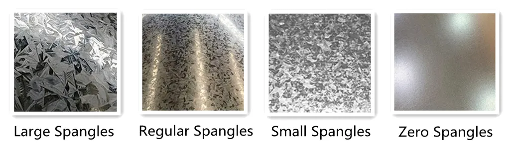 Specifications Banner