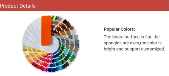 Galvanized Roofing Coils