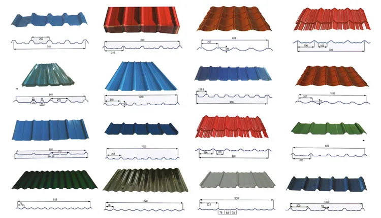 Roofing Sheet Profile