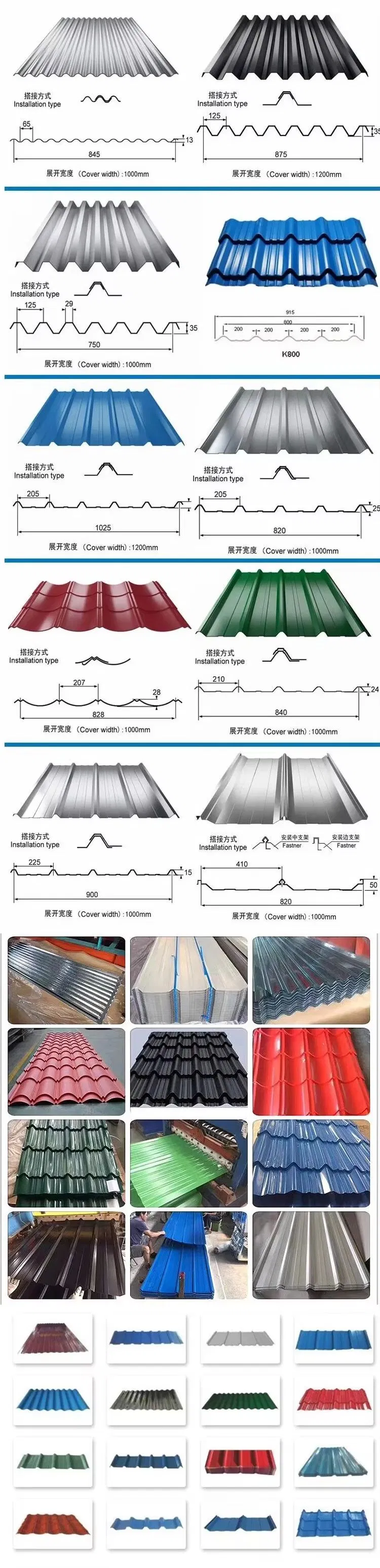 Metal Corrugated Roofing Sheet Overview