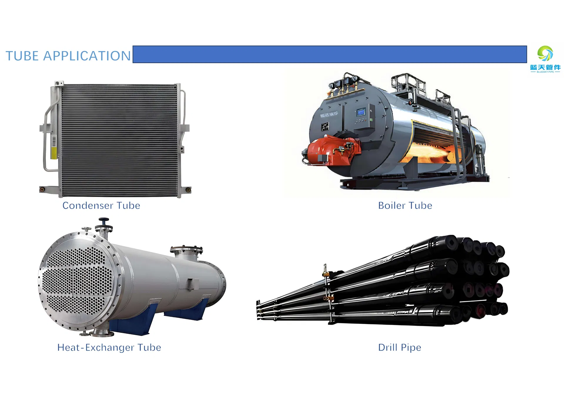 Production Process 1