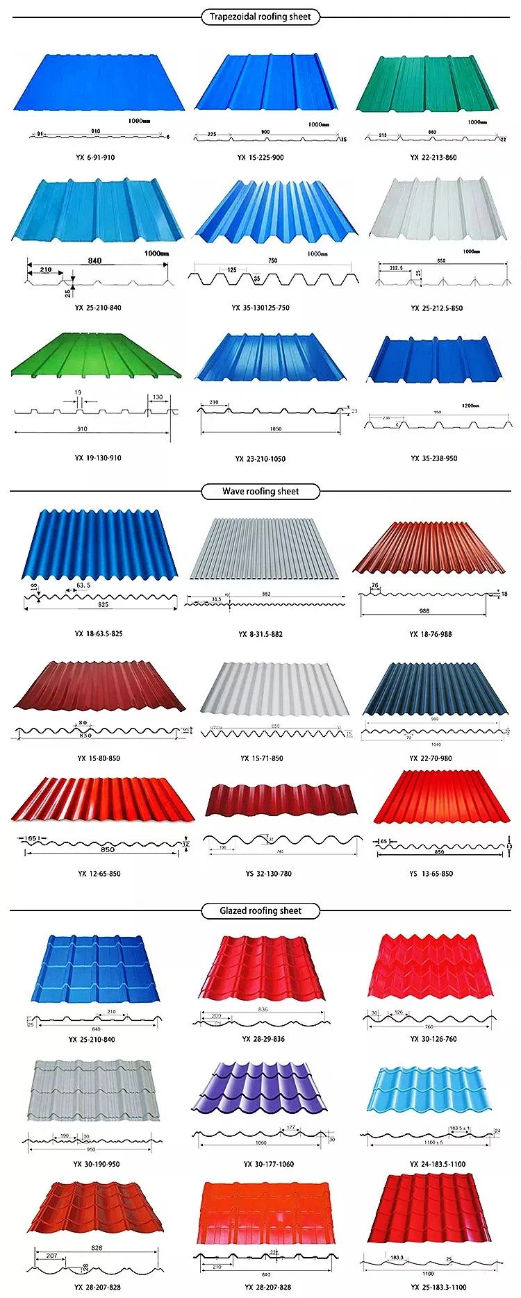 Pre-Colored Galvanized Corrugated Steel Roofing Sheet