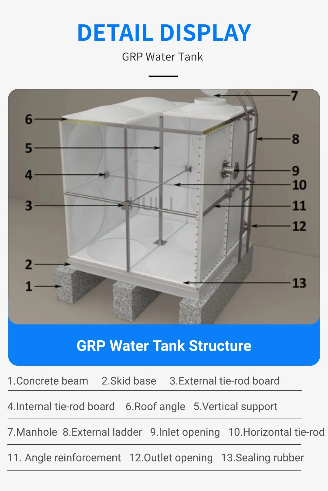 Tank Structure