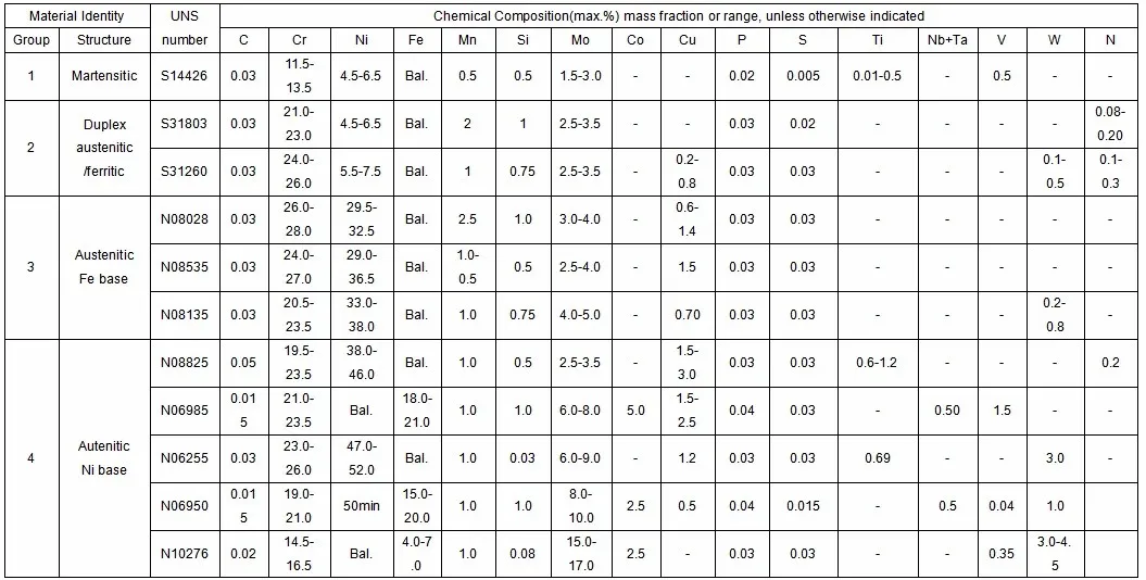 Seamless Craftsmanship 1