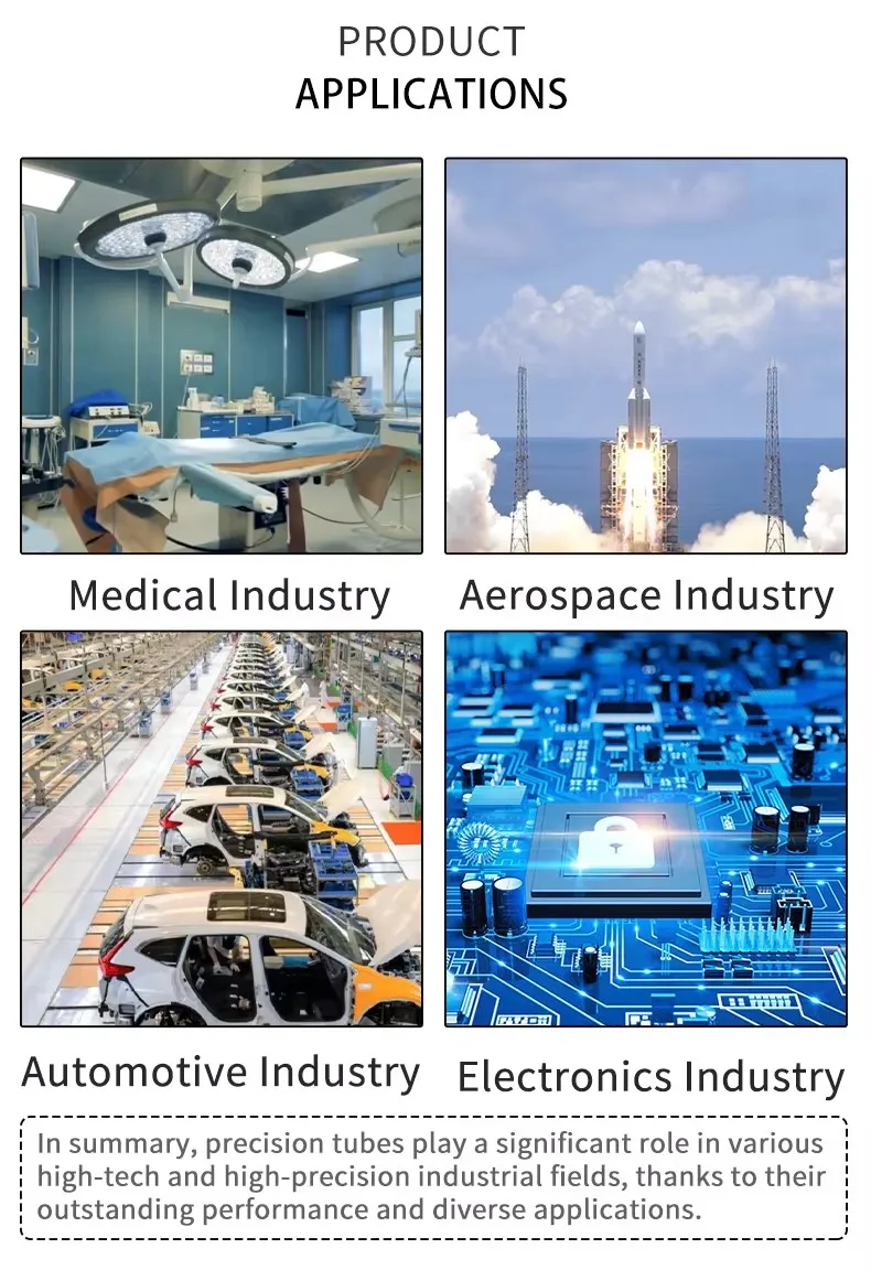Quality Control Chart