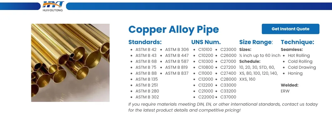 Manufacturing Process