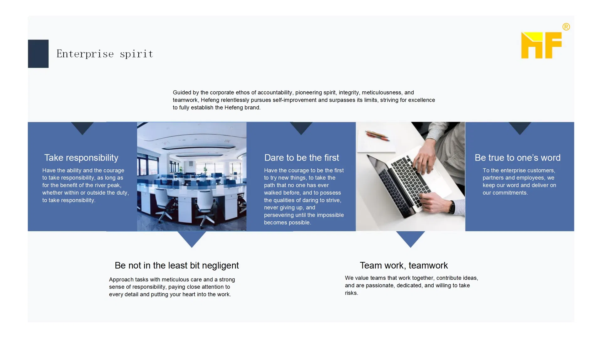 Manufacturing Process