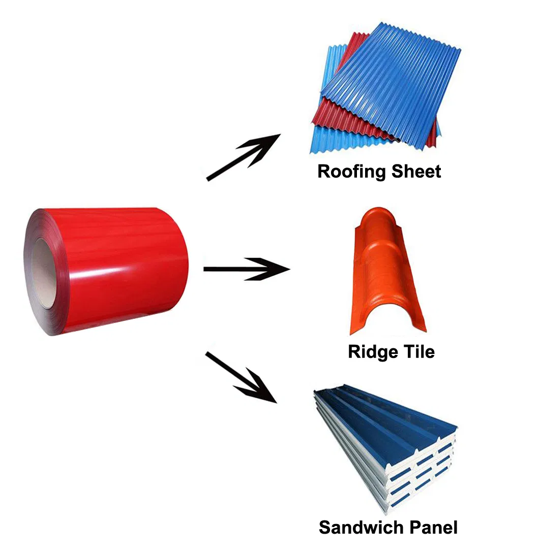 Roofing Application