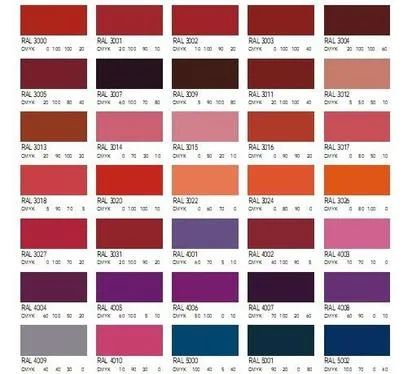 RAL Color Chart
