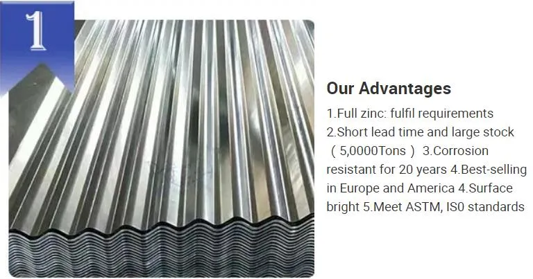 Galvanized Steel Sheet Detail